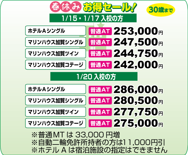 春特キャンペーン