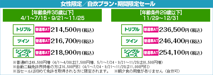 シングルユースキャンペーン