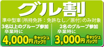 グル割