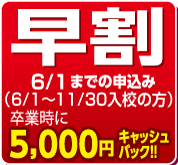 早割