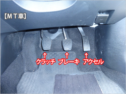 各ペダルの意味