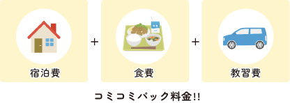 コミコミパック料金！！