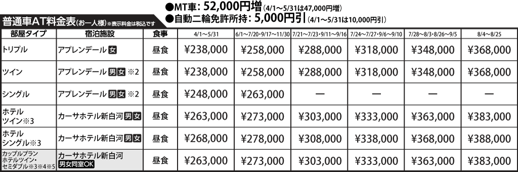 入校月を決めてない方へ 教習料金を一覧で見る