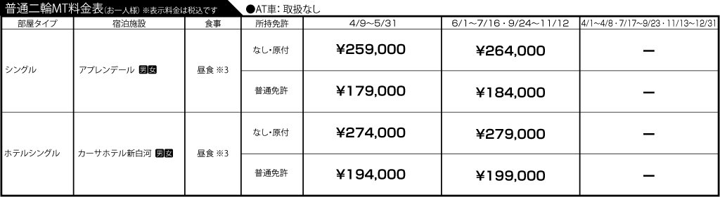 入校月を決めてない方へ 教習料金を一覧で見る