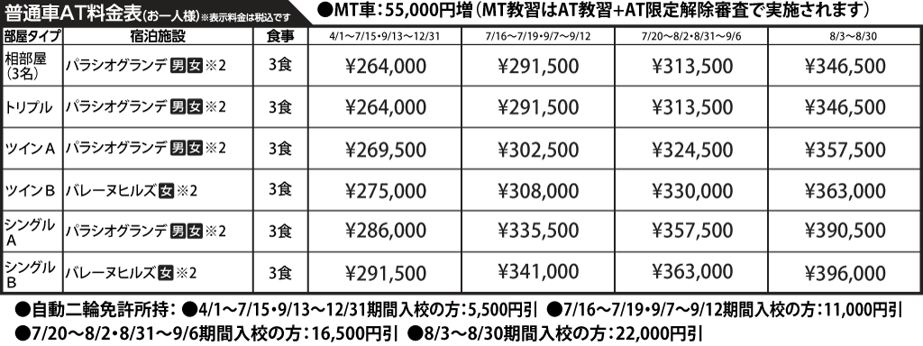 入校月を決めてない方へ 教習料金を一覧で見る