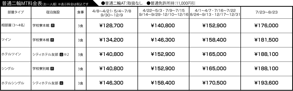 入校月を決めてない方へ 教習料金を一覧で見る