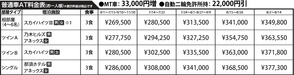 入校月を決めてない方へ 教習料金を一覧で見る
