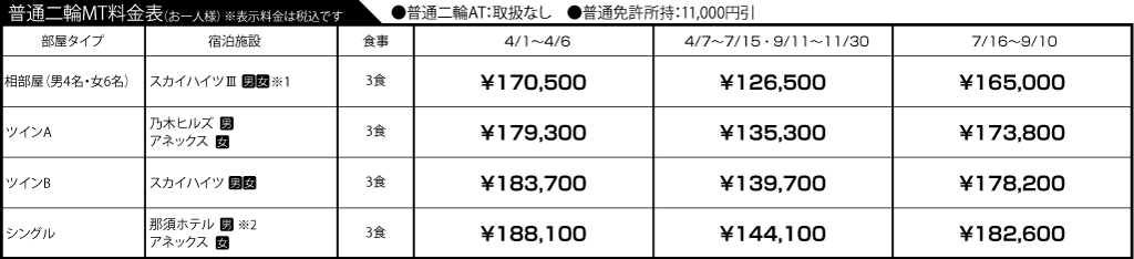 入校月を決めてない方へ 教習料金を一覧で見る