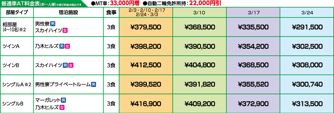 入校月を決めてない方へ 教習料金を一覧で見る