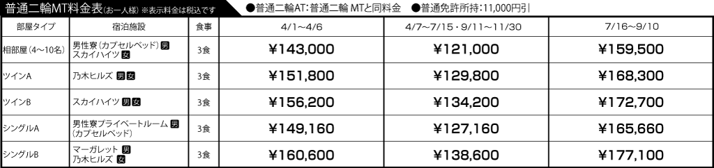 入校月を決めてない方へ 教習料金を一覧で見る