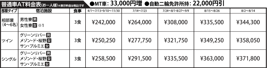 入校月を決めてない方へ 教習料金を一覧で見る