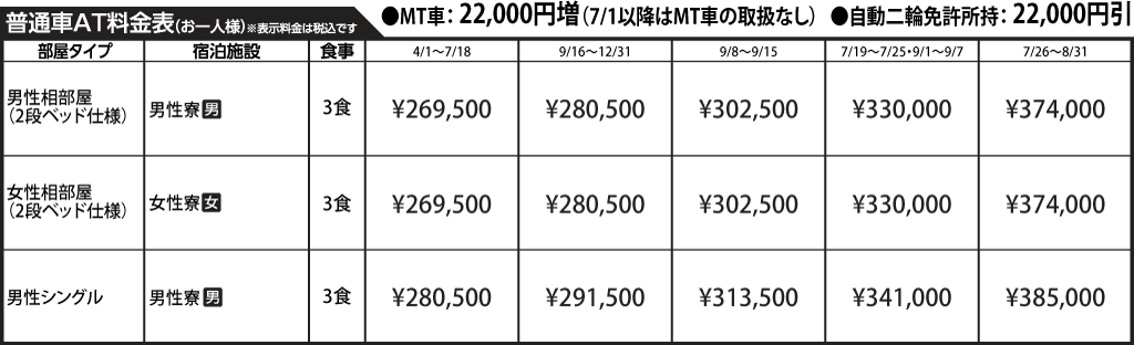 入校月を決めてない方へ 教習料金を一覧で見る