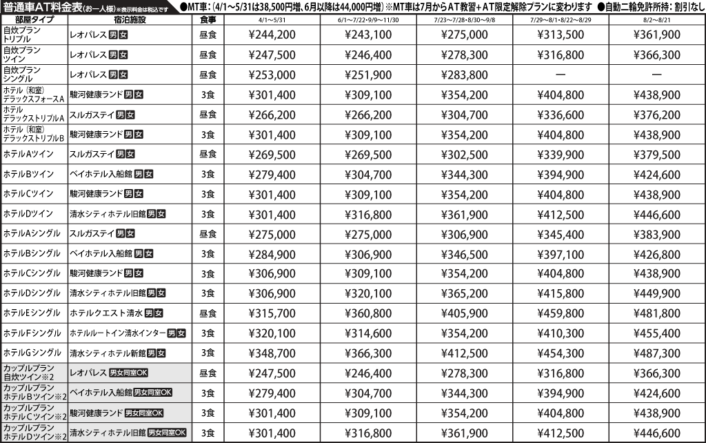 入校月を決めてない方へ 教習料金を一覧で見る