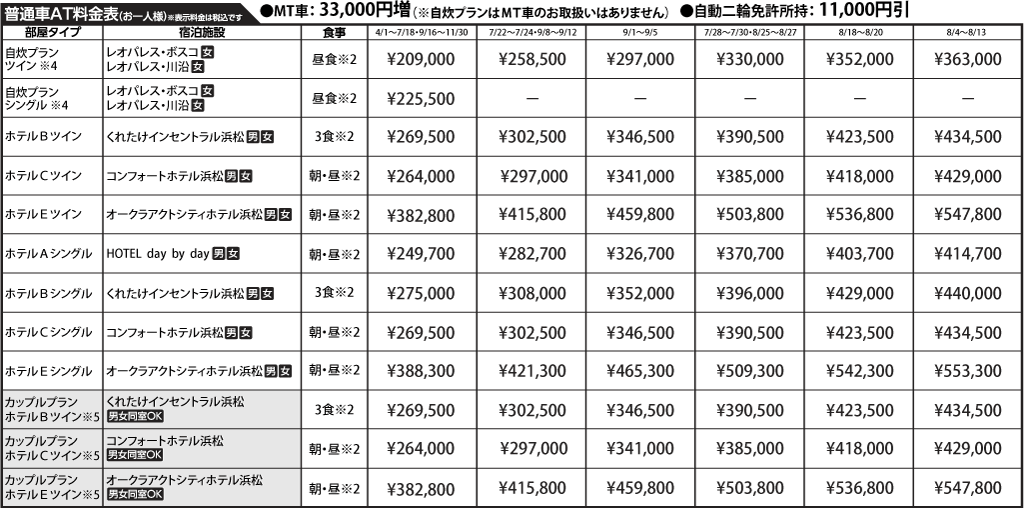 入校月を決めてない方へ 教習料金を一覧で見る