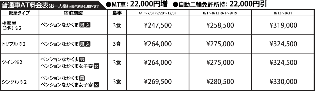 入校月を決めてない方へ 教習料金を一覧で見る