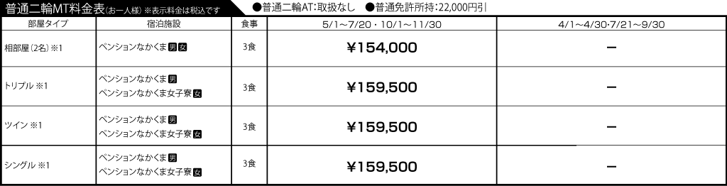 入校月を決めてない方へ 教習料金を一覧で見る