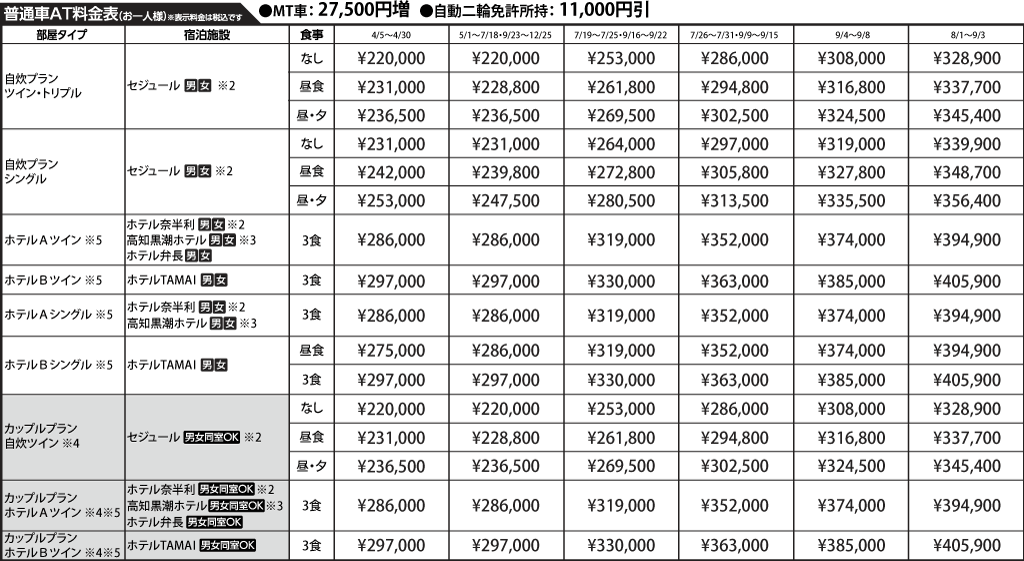 入校月を決めてない方へ 教習料金を一覧で見る
