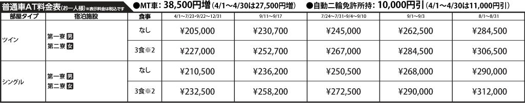 入校月を決めてない方へ 教習料金を一覧で見る