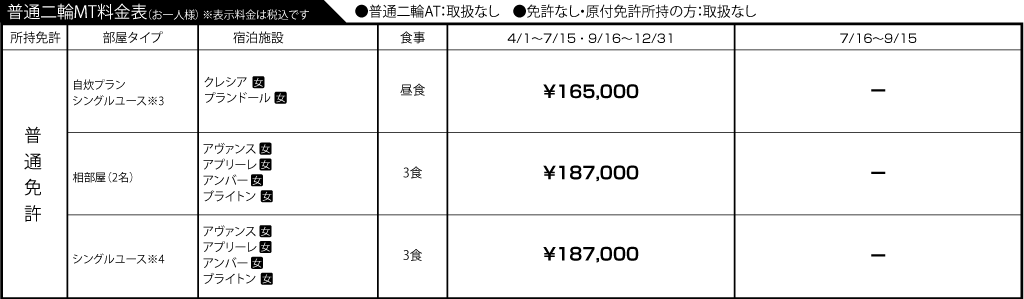 入校月を決めてない方へ 教習料金を一覧で見る