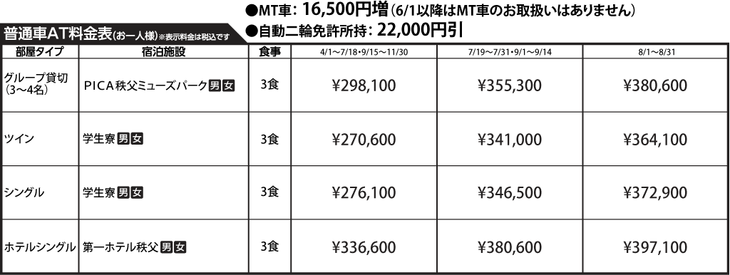 入校月を決めてない方へ 教習料金を一覧で見る