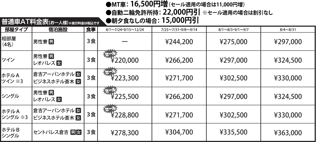 入校月を決めてない方へ 教習料金を一覧で見る