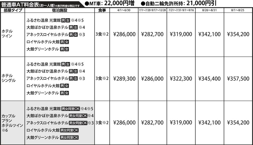 入校月を決めてない方へ 教習料金を一覧で見る