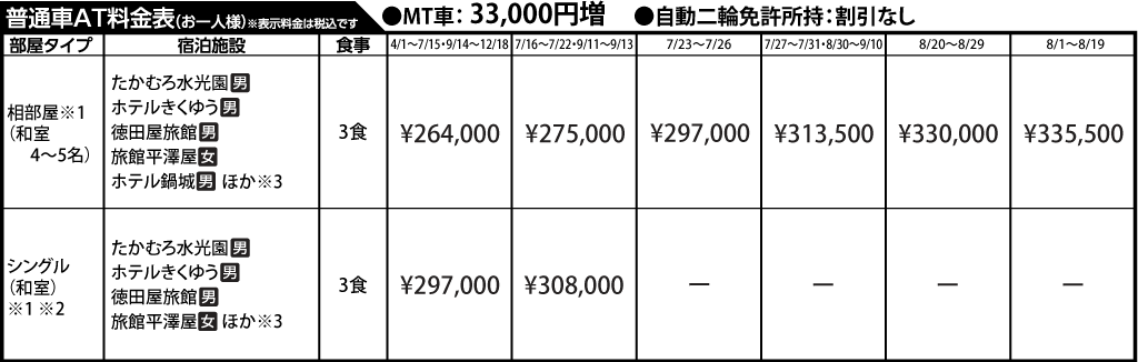 入校月を決めてない方へ 教習料金を一覧で見る