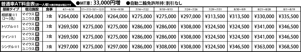 入校月を決めてない方へ 教習料金を一覧で見る