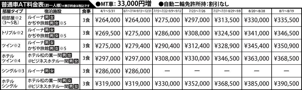 入校月を決めてない方へ 教習料金を一覧で見る