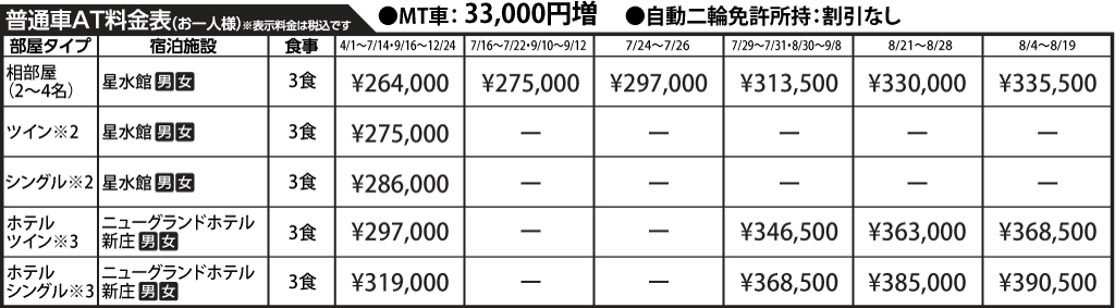 入校月を決めてない方へ 教習料金を一覧で見る