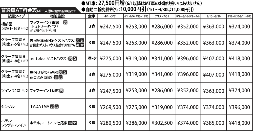 入校月を決めてない方へ 教習料金を一覧で見る