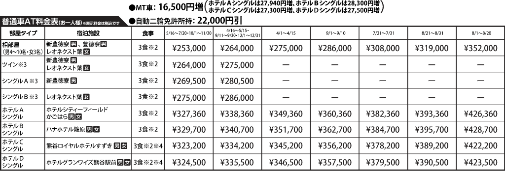 入校月を決めてない方へ 教習料金を一覧で見る