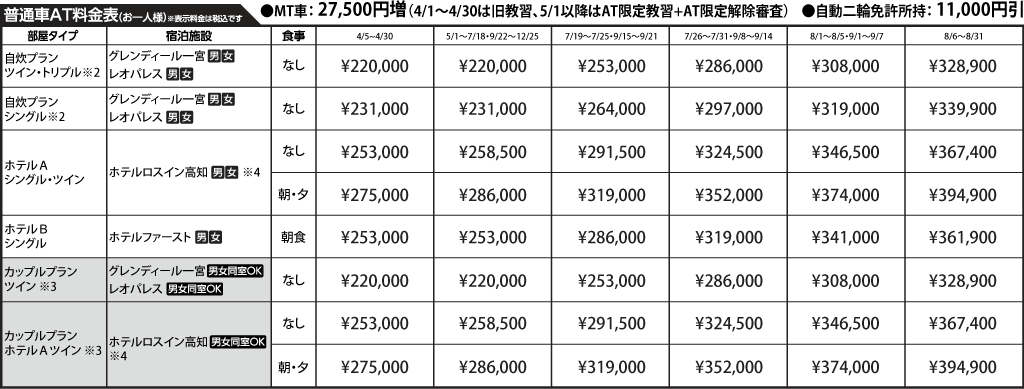 入校月を決めてない方へ 教習料金を一覧で見る