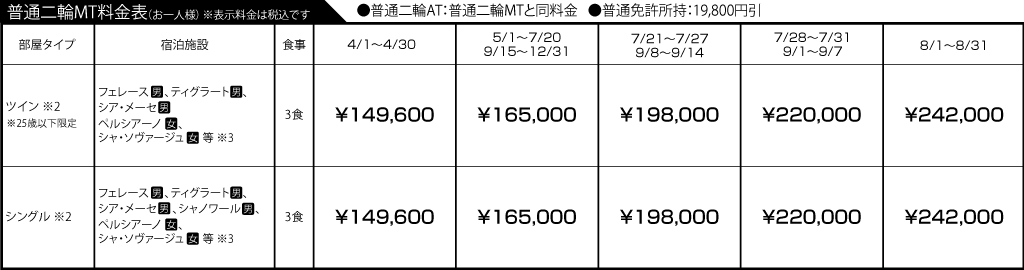 入校月を決めてない方へ 教習料金を一覧で見る