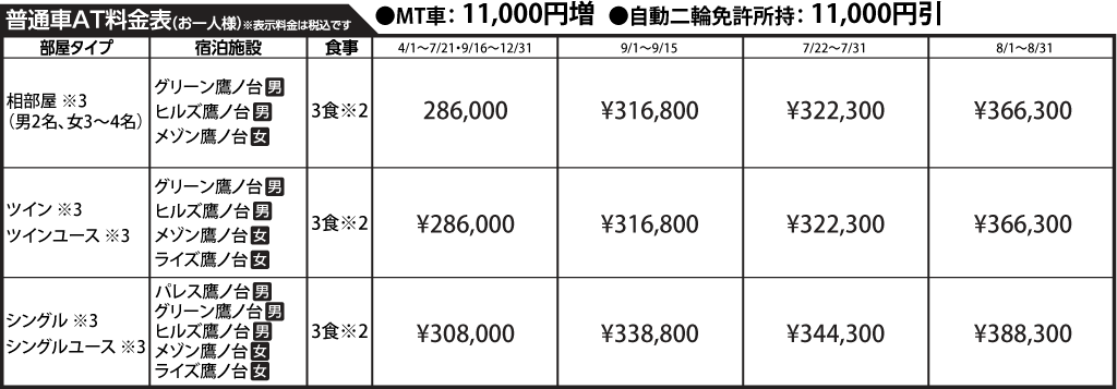 入校月を決めてない方へ 教習料金を一覧で見る