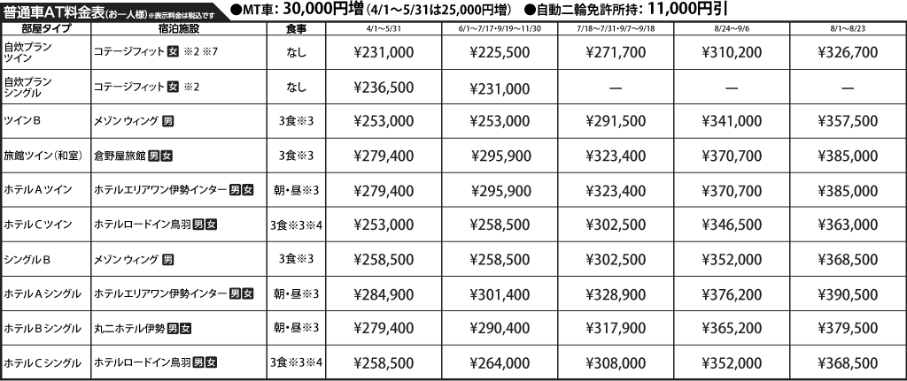 入校月を決めてない方へ 教習料金を一覧で見る