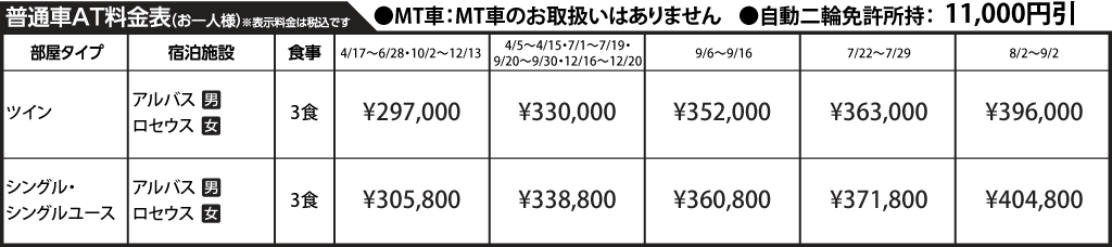入校月を決めてない方へ 教習料金を一覧で見る