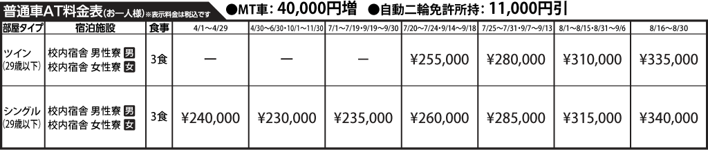 入校月を決めてない方へ 教習料金を一覧で見る