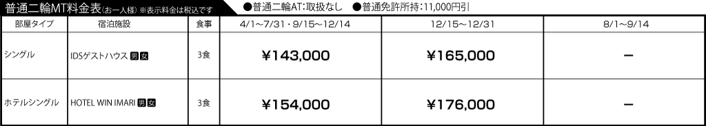 入校月を決めてない方へ 教習料金を一覧で見る