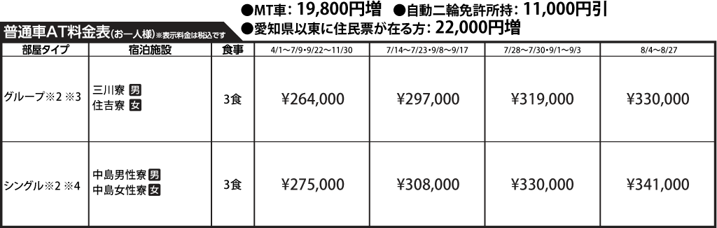 入校月を決めてない方へ 教習料金を一覧で見る