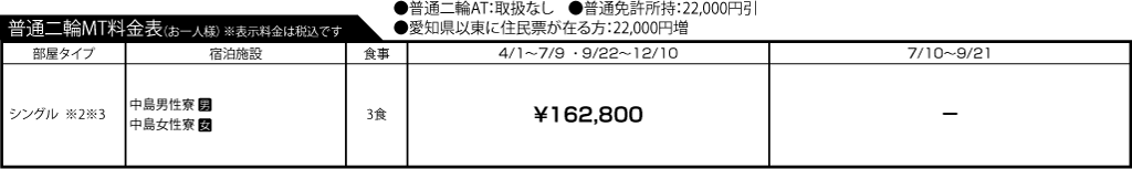 入校月を決めてない方へ 教習料金を一覧で見る