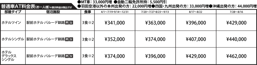 入校月を決めてない方へ 教習料金を一覧で見る