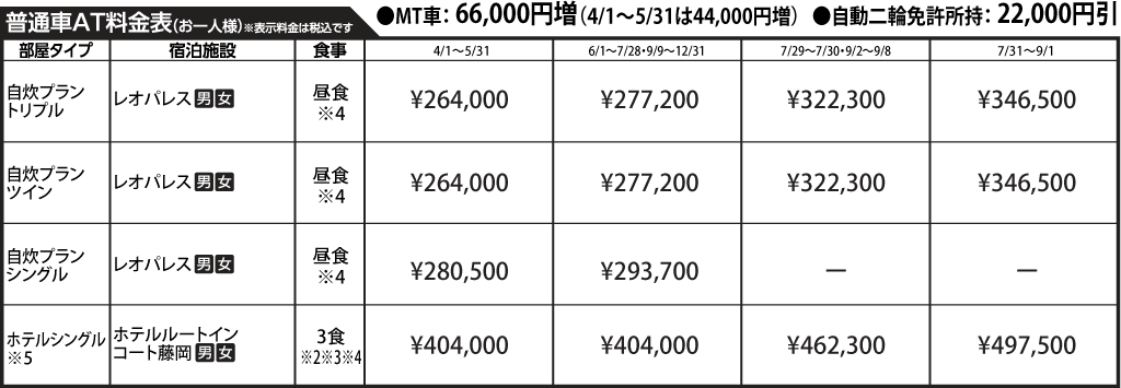 入校月を決めてない方へ 教習料金を一覧で見る