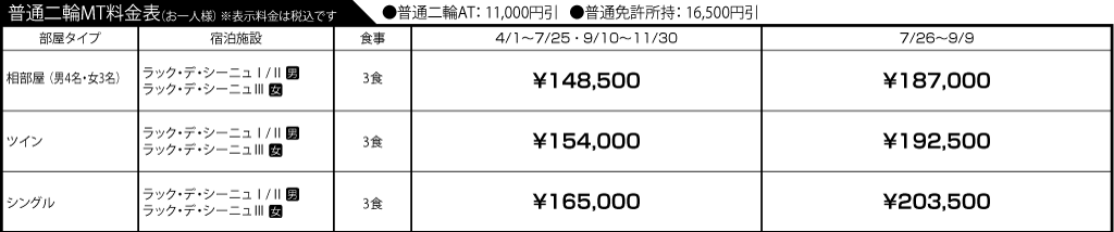 入校月を決めてない方へ 教習料金を一覧で見る