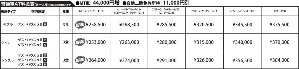 入校月を決めてない方へ 教習料金を一覧で見る