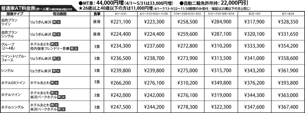 入校月を決めてない方へ 教習料金を一覧で見る