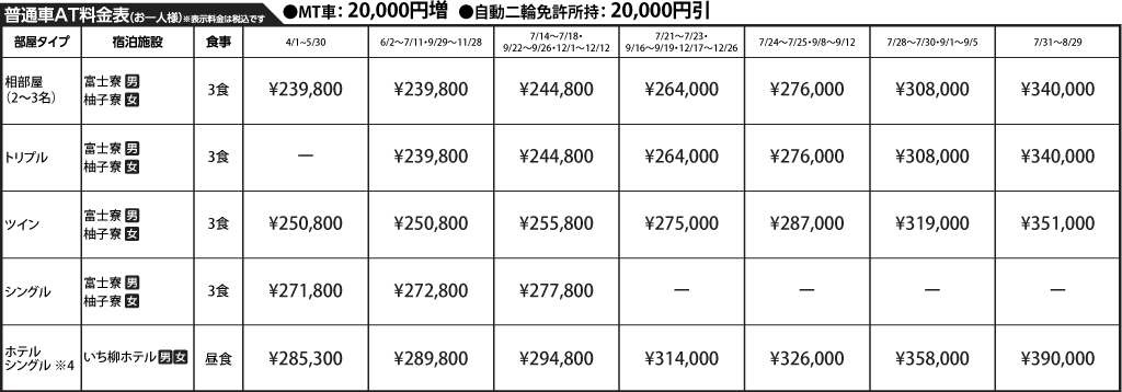 入校月を決めてない方へ 教習料金を一覧で見る