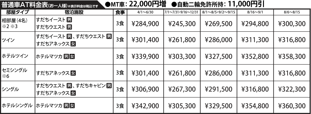 入校月を決めてない方へ 教習料金を一覧で見る