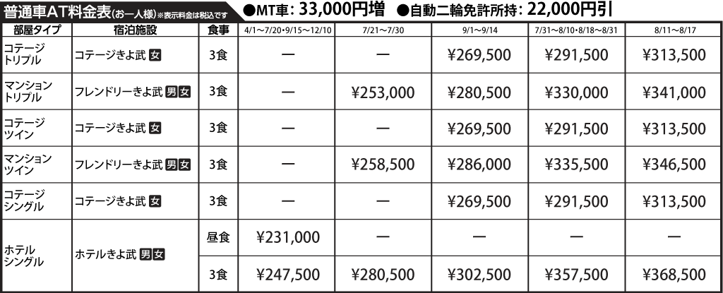 入校月を決めてない方へ 教習料金を一覧で見る