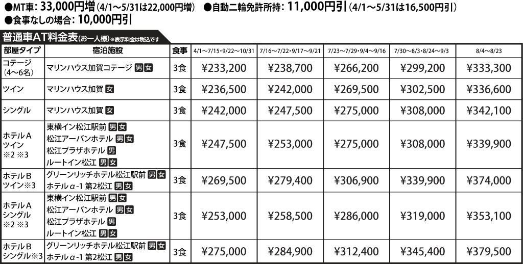入校月を決めてない方へ 教習料金を一覧で見る